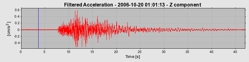 Plot-20160720-21858-1jt942v-0