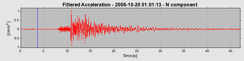 Plot-20160720-21858-yrjfhb-0