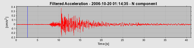 Plot-20160720-21858-7wthz7-0