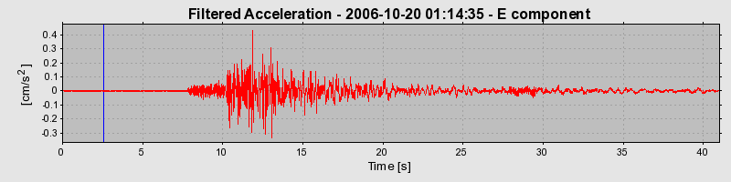 Plot-20160720-21858-1gyv9uu-0