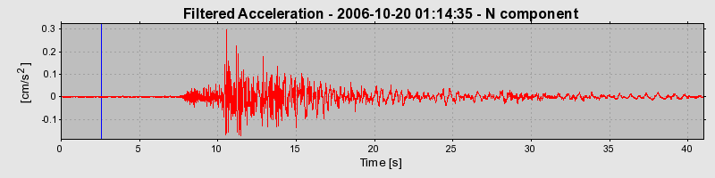 Plot-20160720-21858-1v0dg2h-0