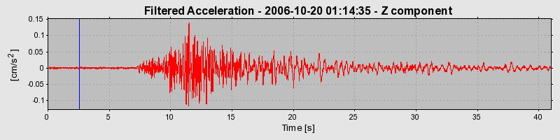 Plot-20160720-21858-zuryap-0