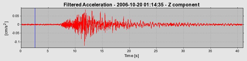 Plot-20160720-21858-yz7qrq-0