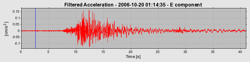 Plot-20160720-21858-1hjnr2y-0