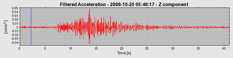 Plot-20160720-21858-7h8ulq-0