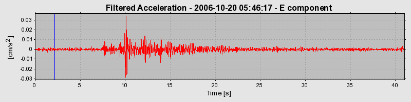 Plot-20160720-21858-x4usp0-0