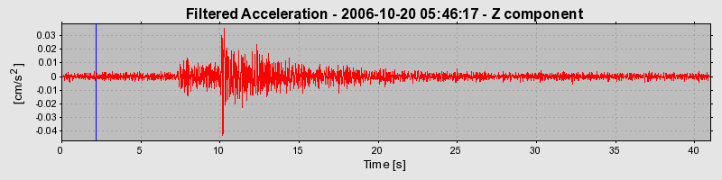 Plot-20160720-21858-1f5hvmy-0