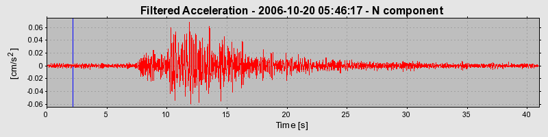 Plot-20160720-21858-17mbwlf-0