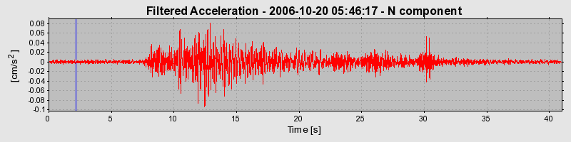 Plot-20160720-21858-1qnifqx-0