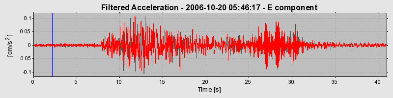 Plot-20160720-21858-1eevift-0