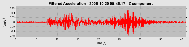 Plot-20160720-21858-bzb0wy-0