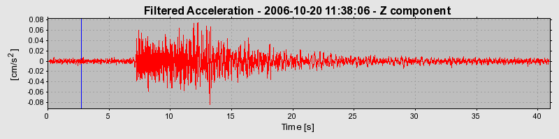 Plot-20160720-21858-1bv5olb-0