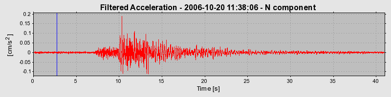 Plot-20160720-21858-14gnma9-0