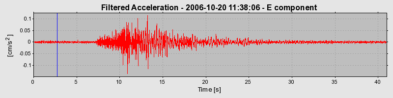 Plot-20160720-21858-68fdxz-0