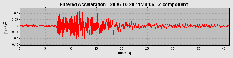 Plot-20160720-21858-1uazamp-0