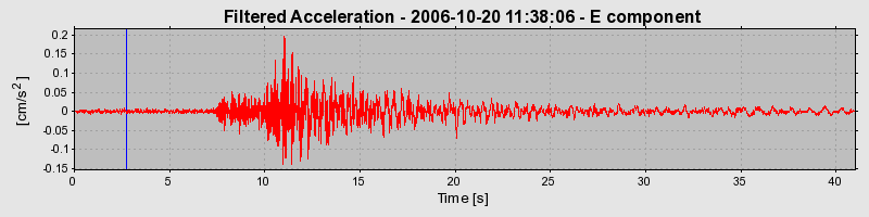 Plot-20160720-21858-1i2f99j-0