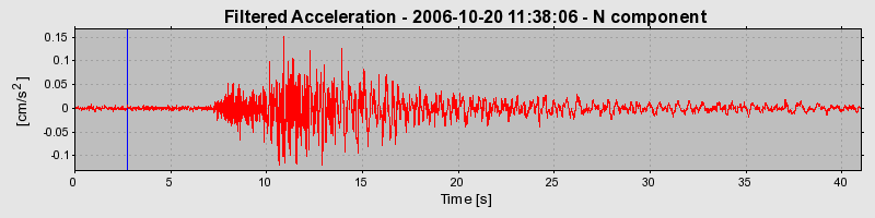 Plot-20160720-21858-3h6n53-0