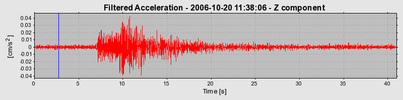 Plot-20160720-21858-14s9xn8-0