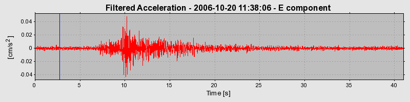 Plot-20160720-21858-zvgrjl-0