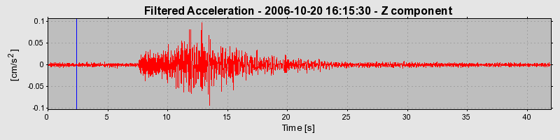 Plot-20160720-21858-zut7oy-0