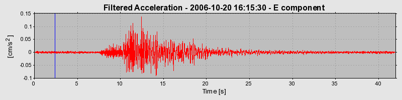 Plot-20160720-21858-1osvyg7-0