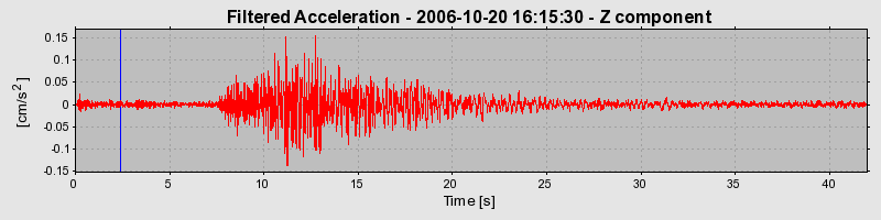 Plot-20160720-21858-w2pzjw-0