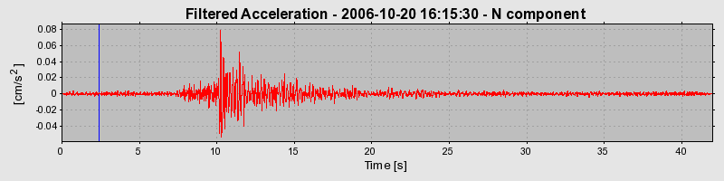 Plot-20160720-21858-1lkcy9w-0