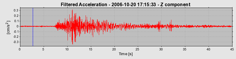 Plot-20160720-21858-21l0qo-0