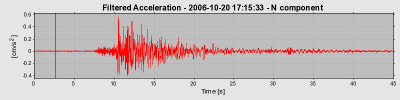 Plot-20160720-21858-16125rp-0