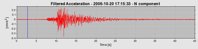 Plot-20160720-21858-1h0a3fs-0