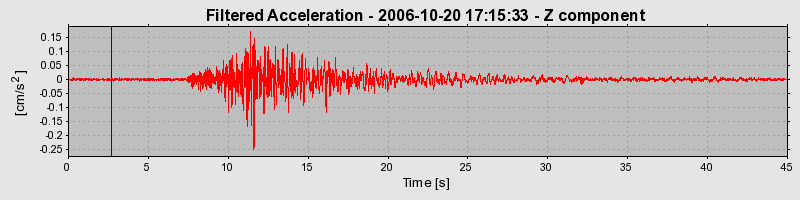 Plot-20160720-21858-16iqf4t-0