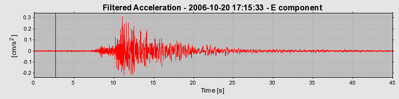 Plot-20160720-21858-1lre5bk-0