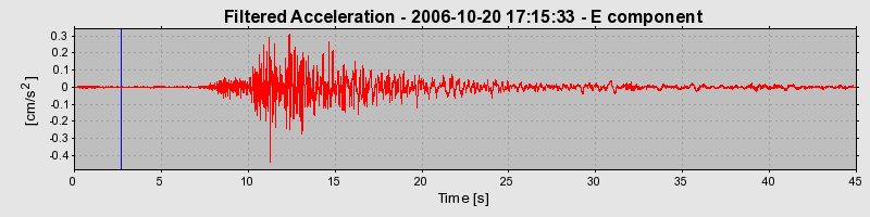 Plot-20160720-21858-111tn4u-0