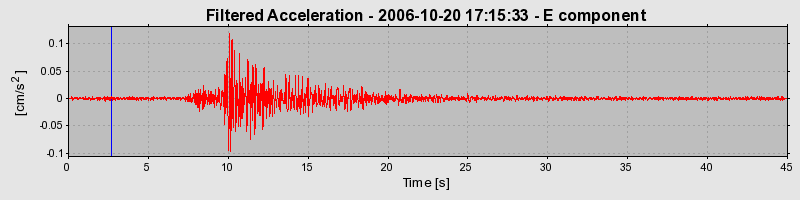 Plot-20160720-21858-a2ejlq-0