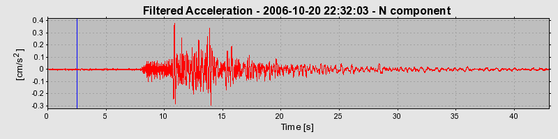 Plot-20160720-21858-y8e0zr-0