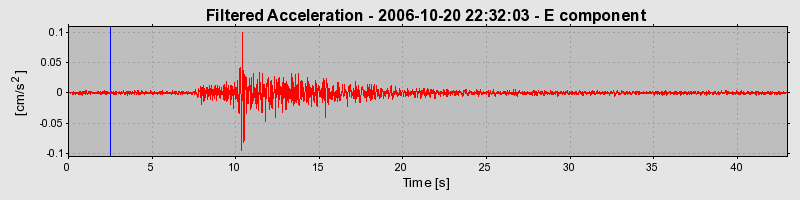 Plot-20160720-21858-sr04ef-0