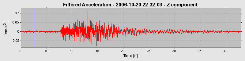 Plot-20160720-21858-101fohz-0