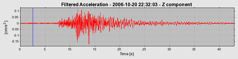 Plot-20160720-21858-41w8mh-0