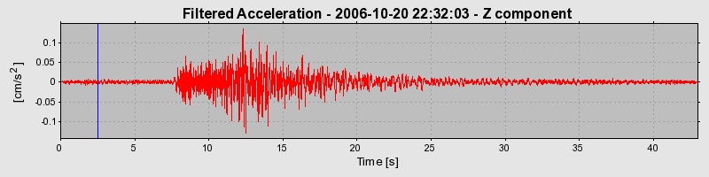 Plot-20160720-21858-1vef79p-0