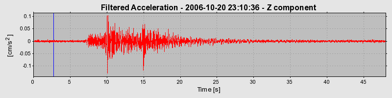 Plot-20160720-21858-1y3zax5-0