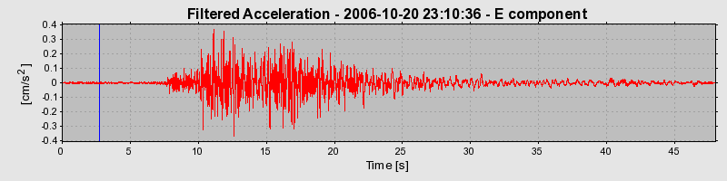 Plot-20160720-21858-qwnlq2-0