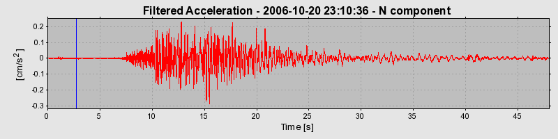 Plot-20160720-21858-739mid-0