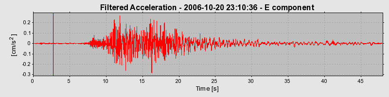 Plot-20160720-21858-1b5kr6s-0