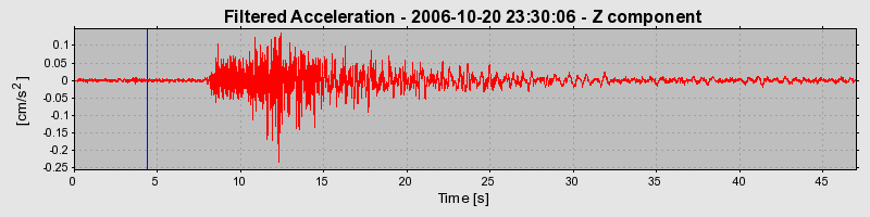 Plot-20160720-21858-hgzs1x-0