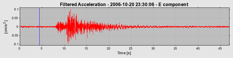 Plot-20160720-21858-5s6v4t-0