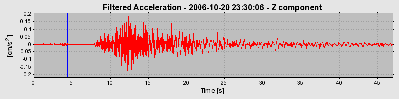 Plot-20160720-21858-10eh89x-0