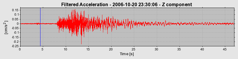 Plot-20160720-21858-18e7b8m-0