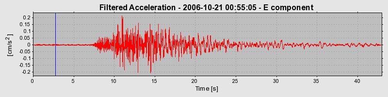 Plot-20160720-21858-1j8ity7-0