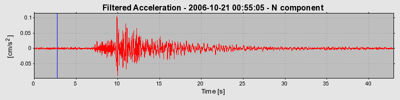 Plot-20160720-21858-h0unbm-0