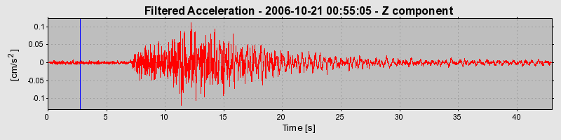 Plot-20160720-21858-pn8u50-0